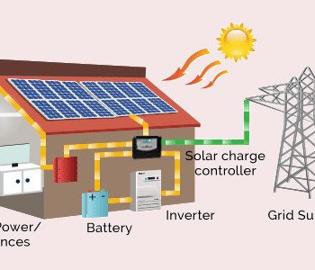 off-grid-solar-power-plant-500x500